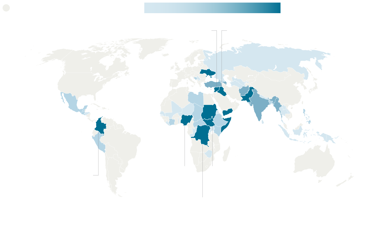 Recent estimate from the International Organization for Migration