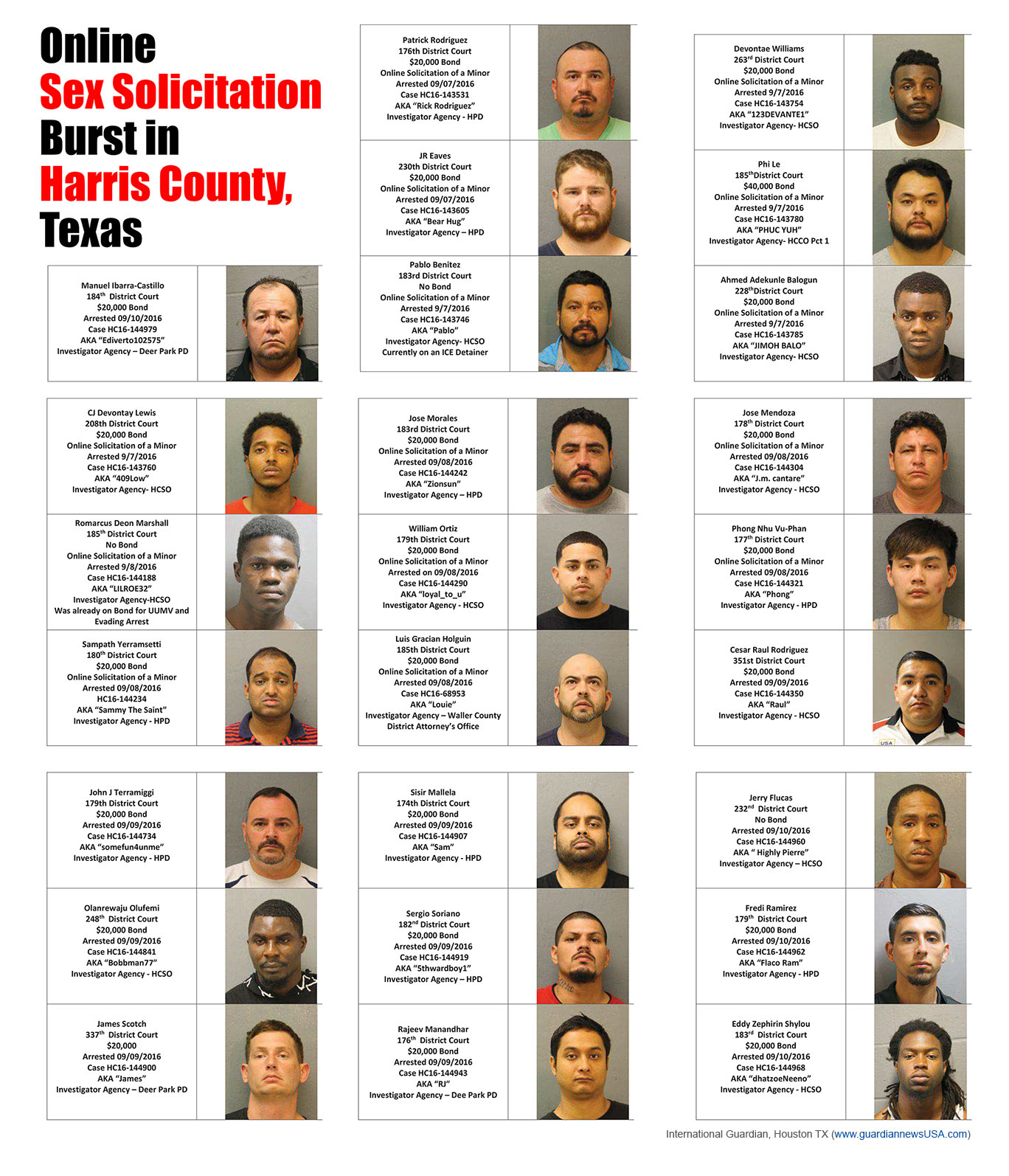 HTCU Chat Operation Mug Shots